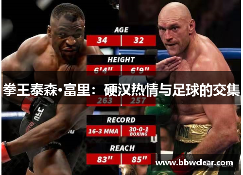 拳王泰森·富里：硬汉热情与足球的交集