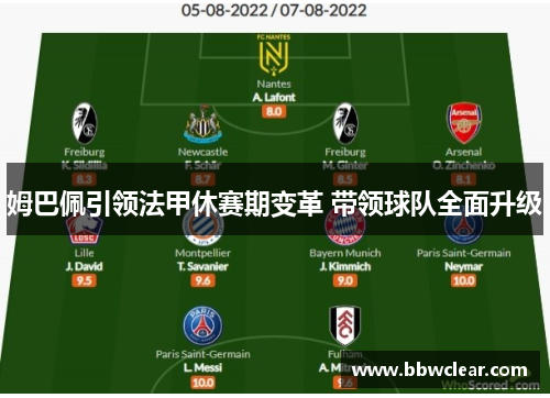 姆巴佩引领法甲休赛期变革 带领球队全面升级